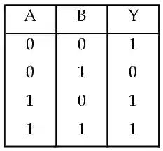 JEE Main 2021 (Online) 27th July Evening Shift Physics - Semiconductor Question 101 English Explanation 2