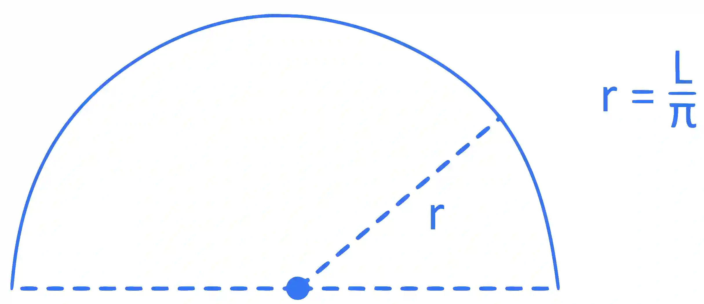 JEE Main 2024 (Online) 4th April Morning Shift Physics - Gravitation Question 18 English Explanation