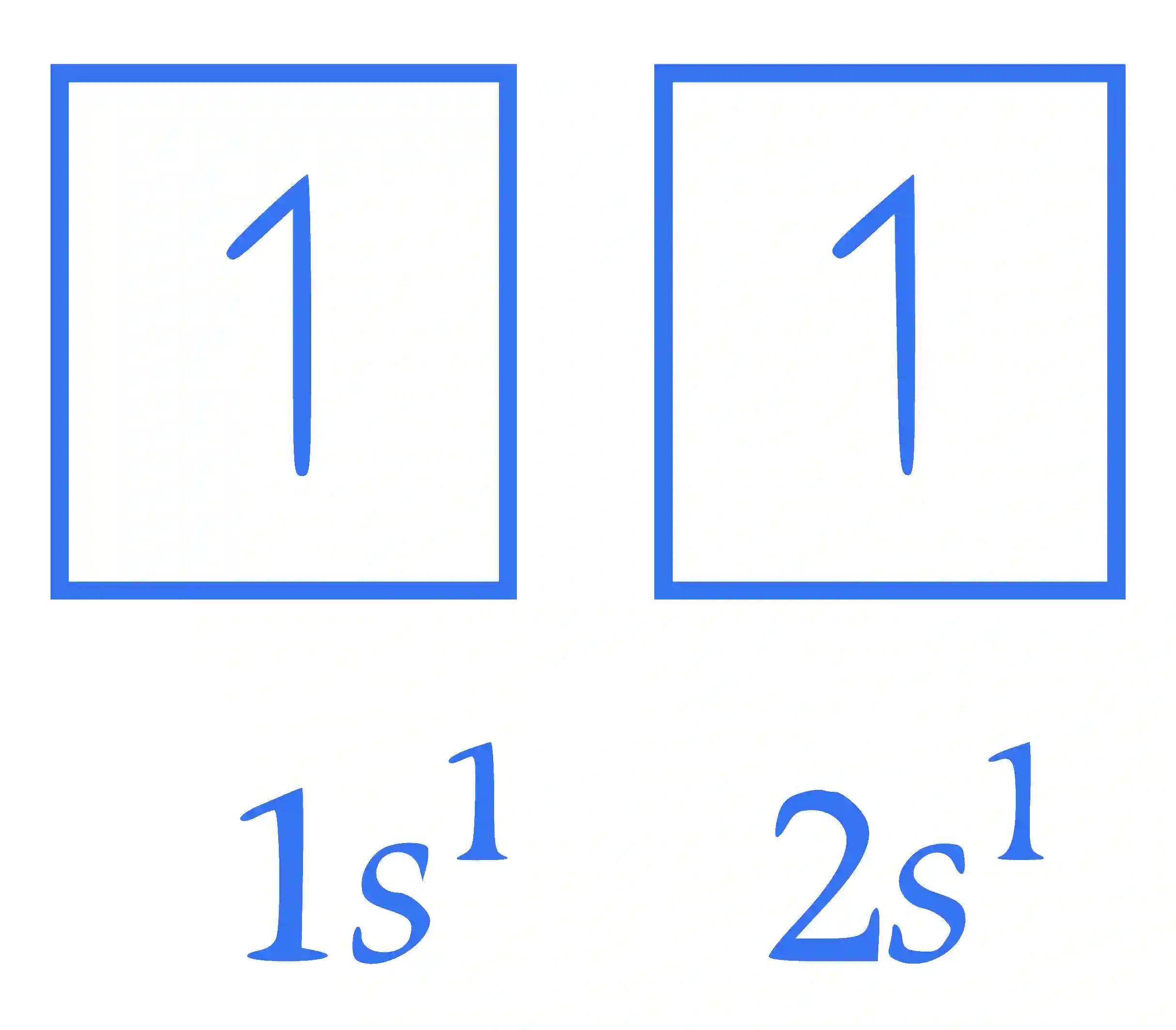 JEE Advanced 2015 Paper 1 Offline Chemistry - Structure of Atom Question 15 English Explanation 2