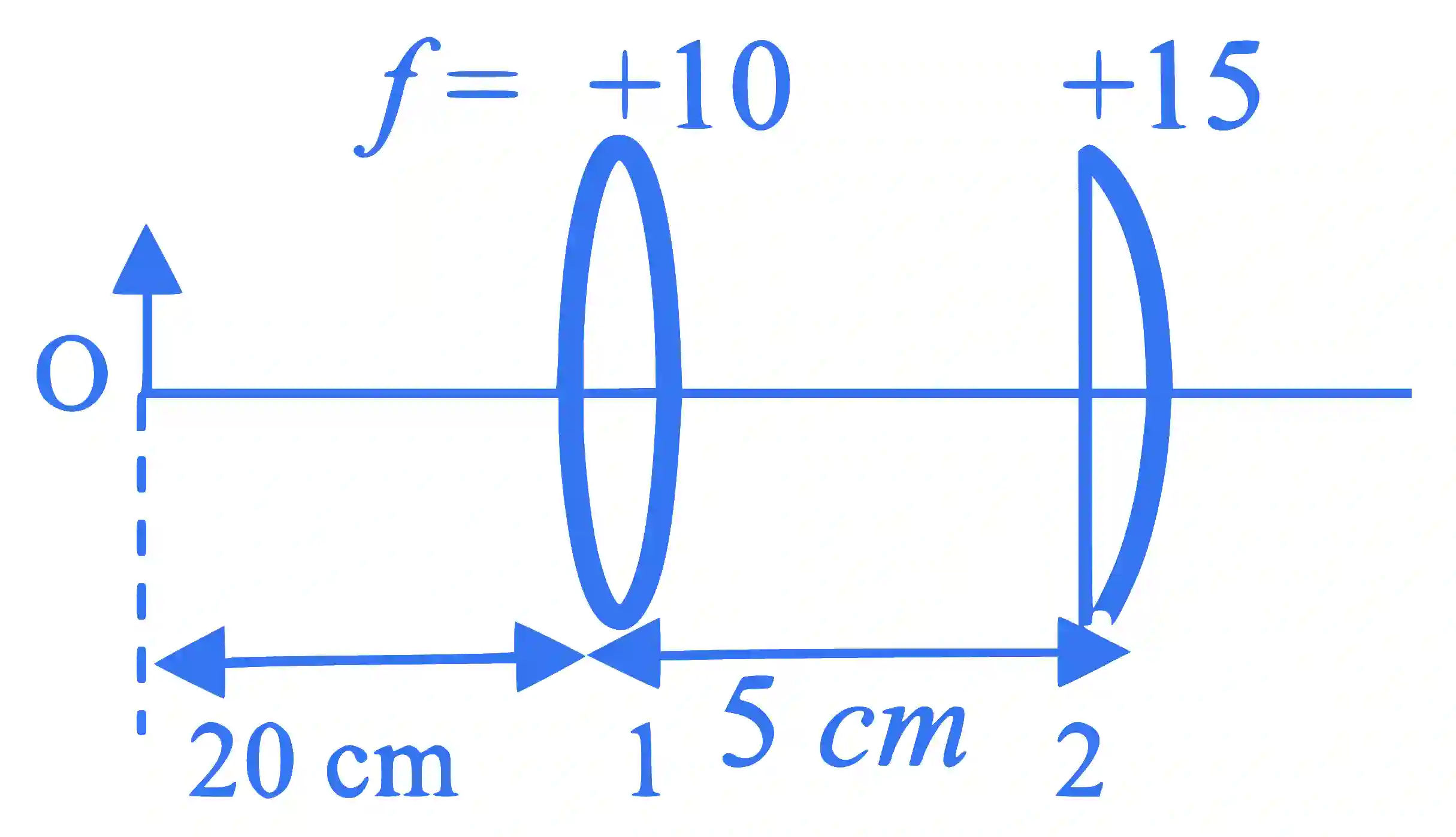 JEE Advanced 2022 Paper 1 Online Physics - Geometrical Optics Question 17 English 1