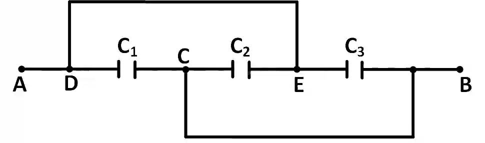 JEE Main 2017 (Online) 9th April Morning Slot Physics - Capacitor Question 128 English