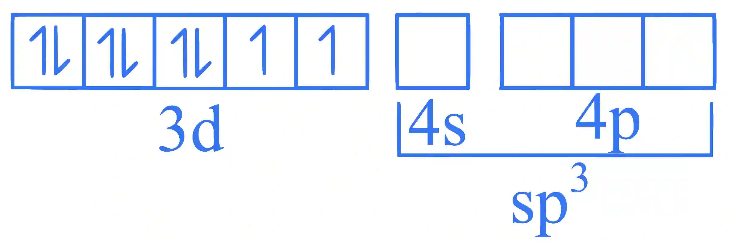 JEE Main 2025 (Online) 28th January Evening Shift Chemistry - Coordination Compounds Question 11 English Explanation 2
