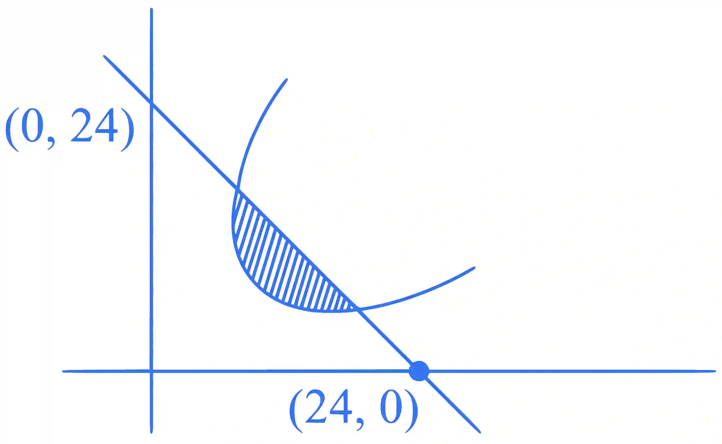 JEE Main 2024 (Online) 8th April Morning Shift Mathematics - Probability Question 20 English Explanation