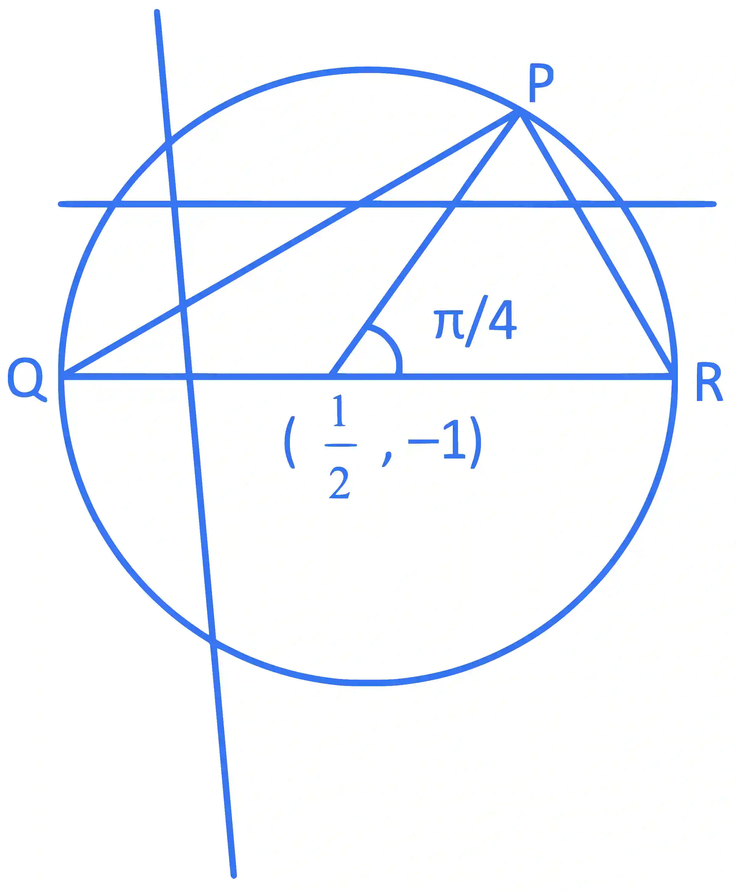 JEE Main 2022 (Online) 28th July Morning Shift Mathematics - Circle Question 49 English Explanation