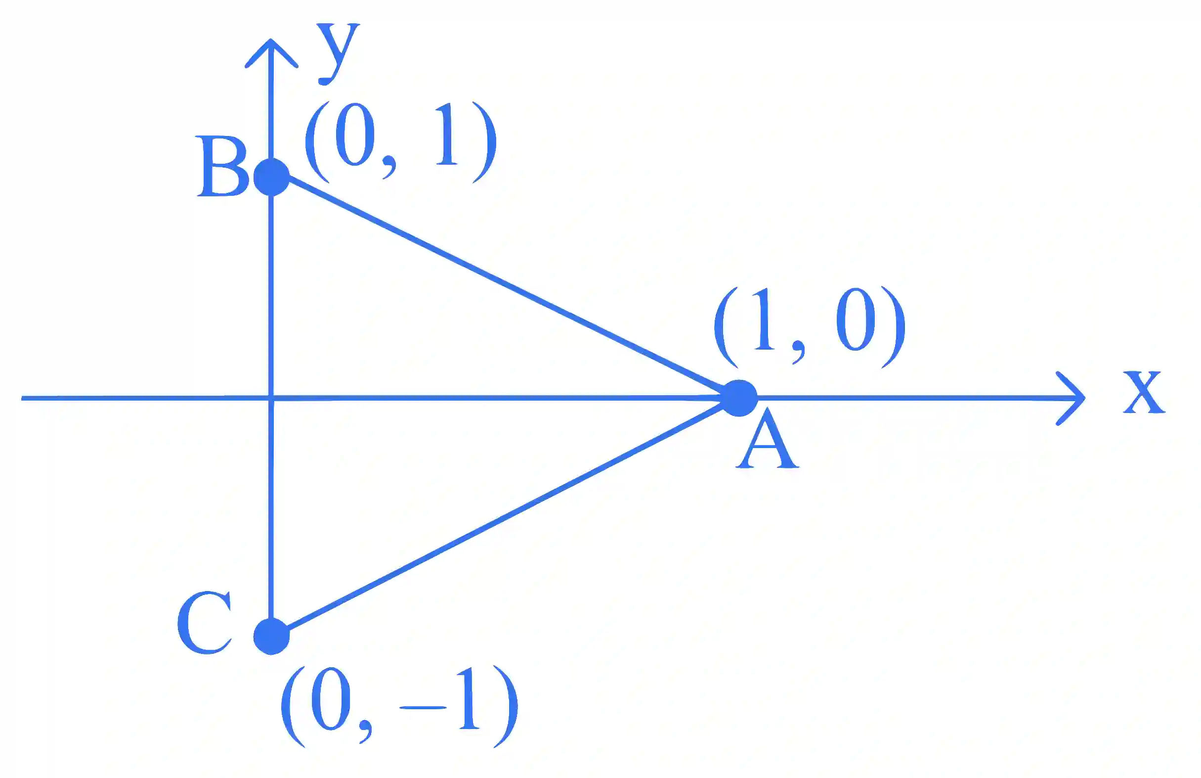 JEE Main 2024 (Online) 27th January Morning Shift Mathematics - Complex Numbers Question 31 English Explanation
