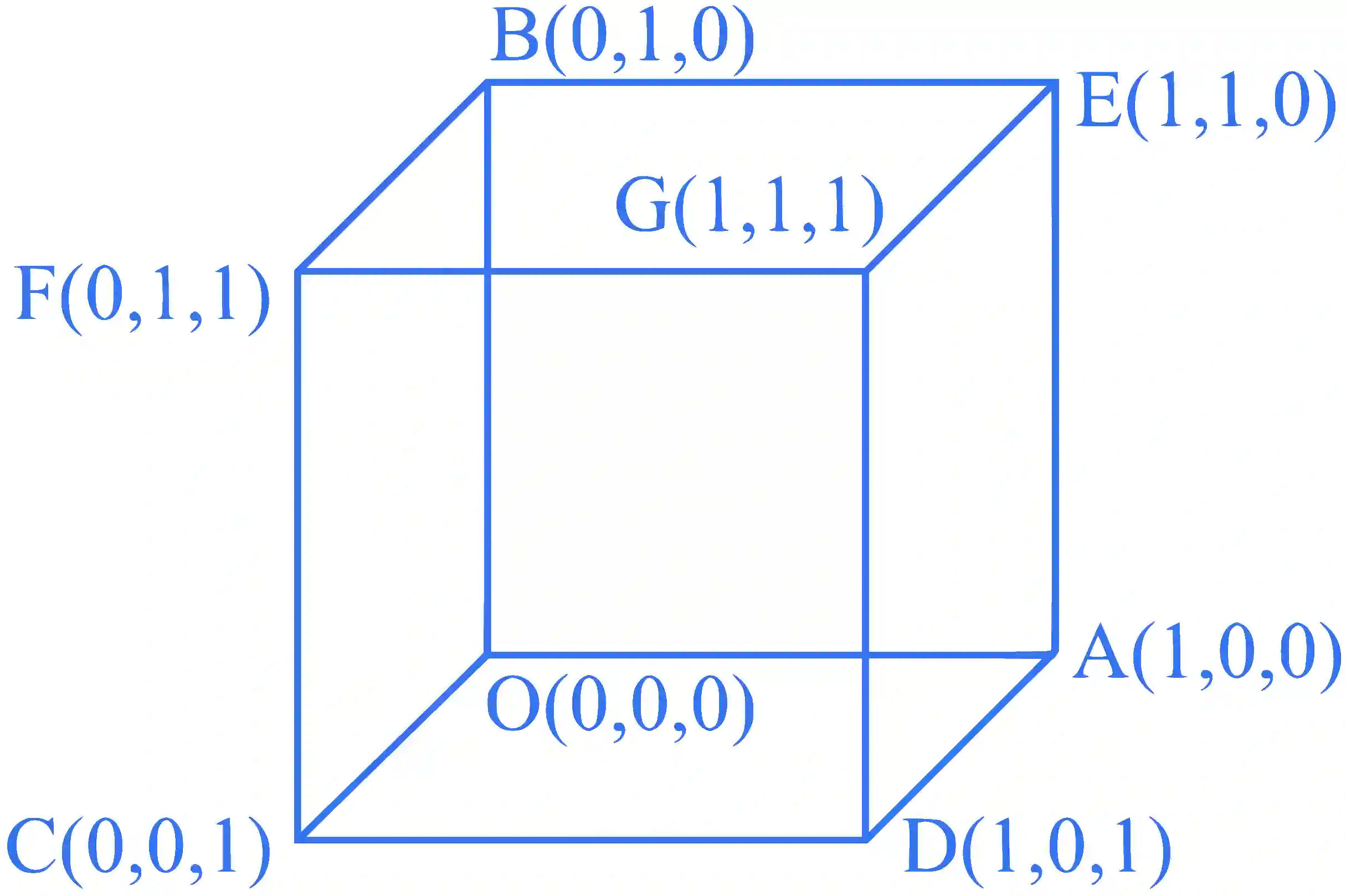 JEE Advanced 2023 Paper 1 Online Mathematics - Application of Derivatives Question 1 English Explanation