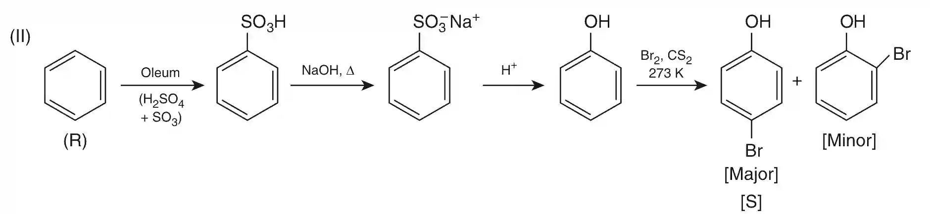 JEE Advanced 2019 Paper 1 Offline Chemistry - Compounds Containing Nitrogen Question 28 English Explanation 2