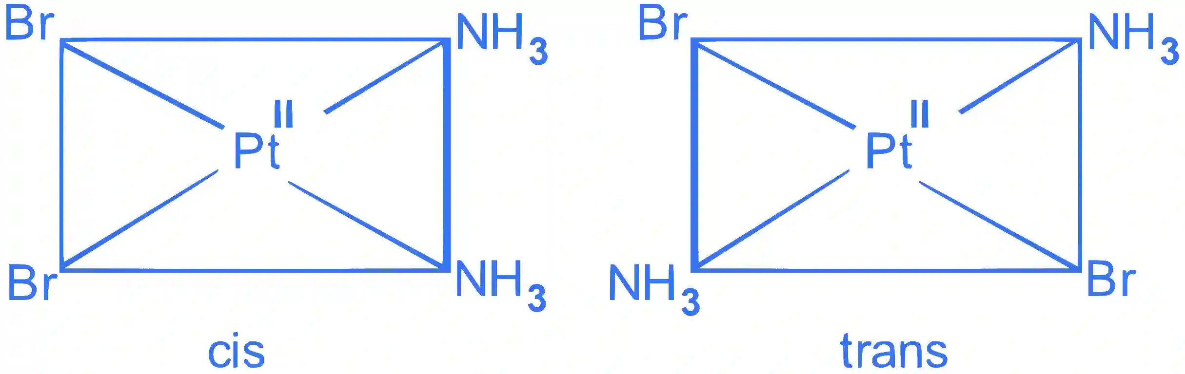 JEE Advanced 2023 Paper 2 Online Chemistry - Coordination Compounds Question 8 English Explanation 1