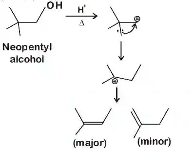 JEE Main 2020 (Online) 4th September Morning Slot Chemistry - Alcohols, Phenols and Ethers Question 114 English Explanation