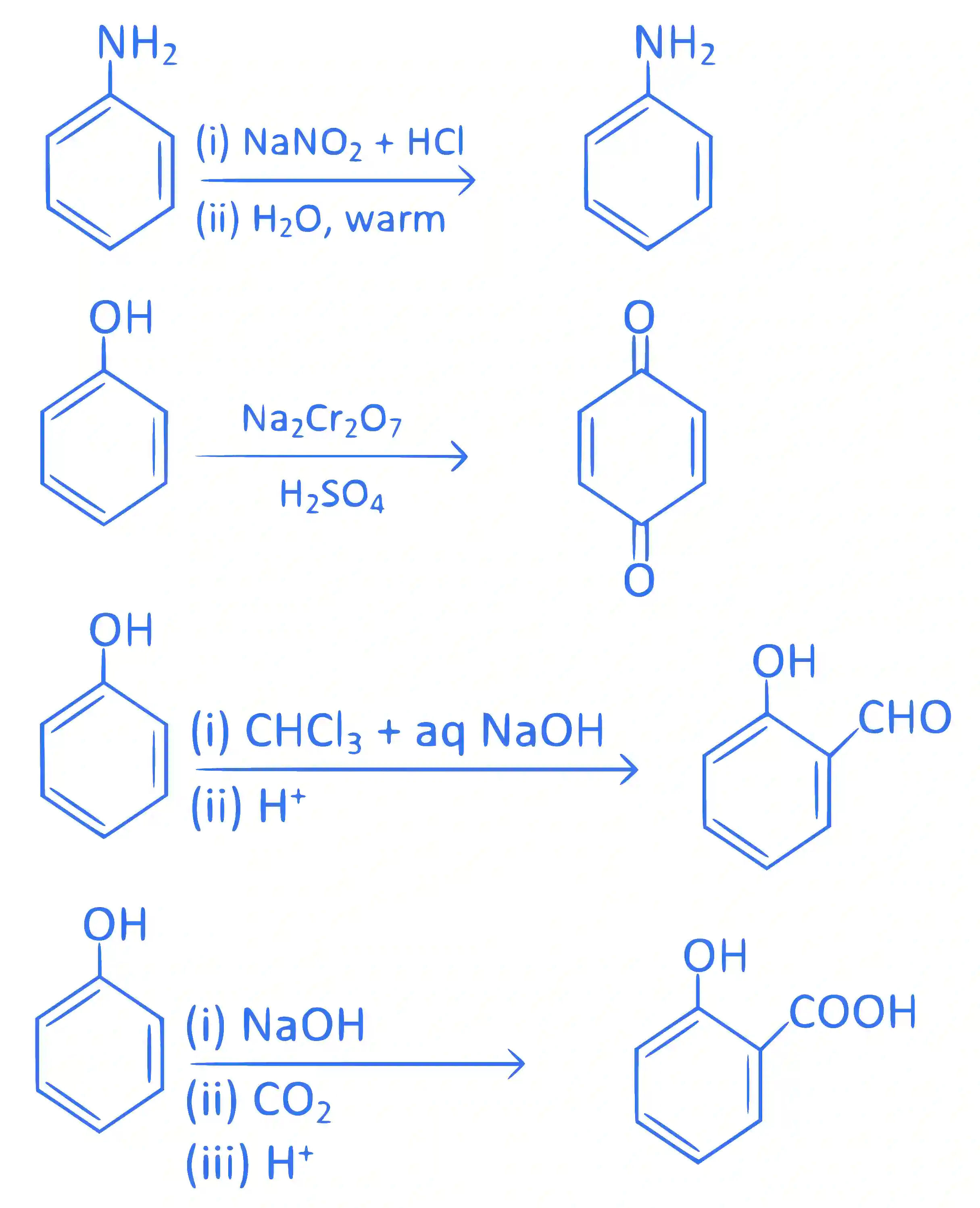 JEE Main 2024 (Online) 8th April Evening Shift Chemistry - Alcohols, Phenols and Ethers Question 14 English Explanation