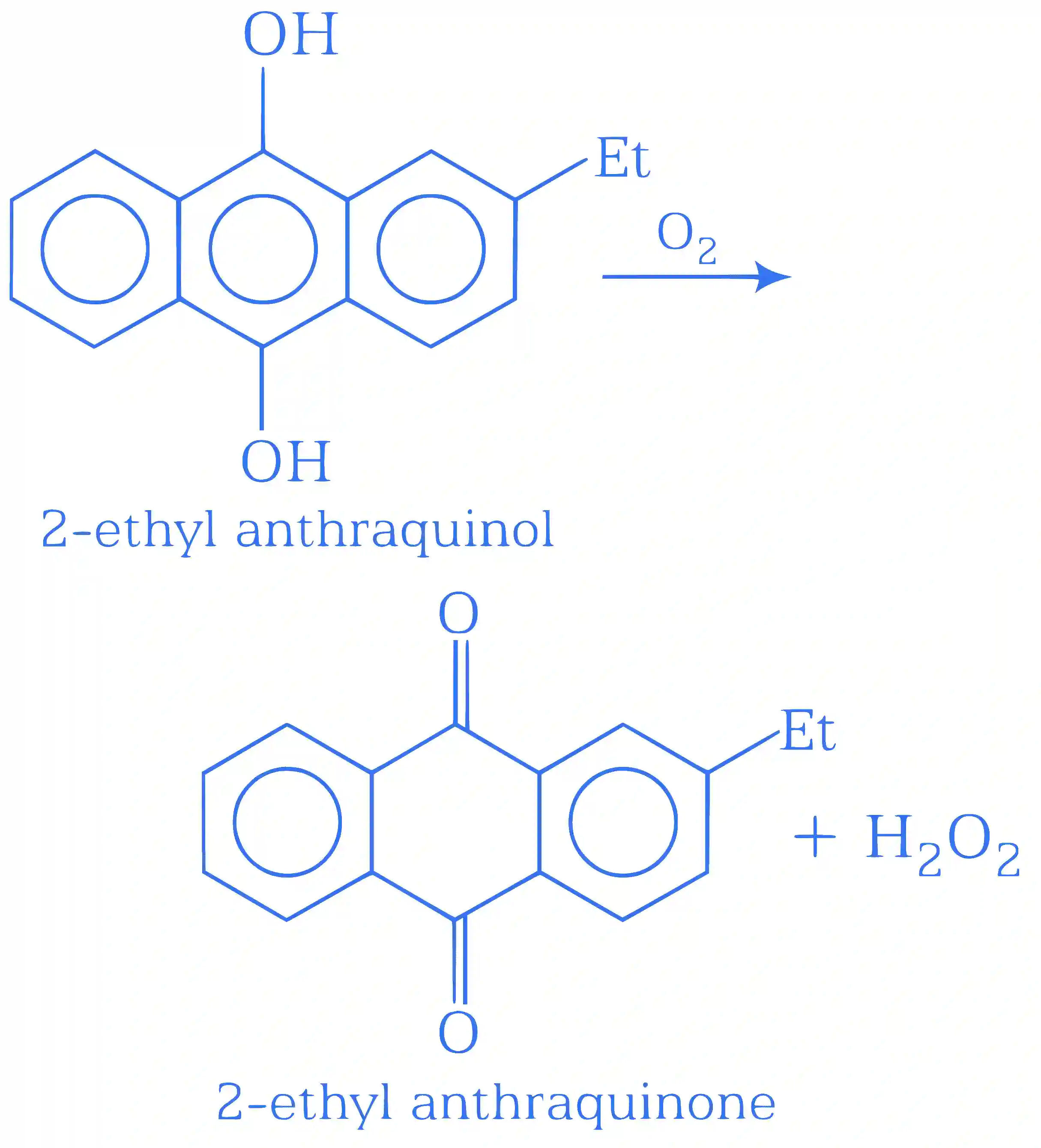 JEE Advanced 2014 Paper 1 Offline Chemistry - d and f Block Elements Question 12 English Explanation