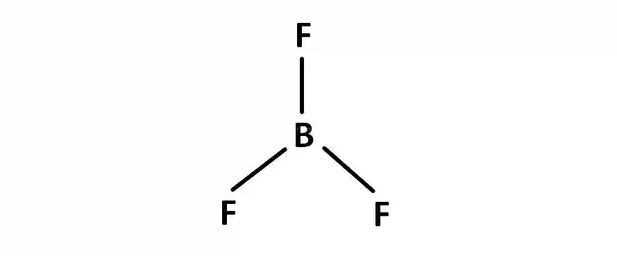 AIEEE 2004 Chemistry - Chemical Bonding & Molecular Structure Question 227 English Explanation 3
