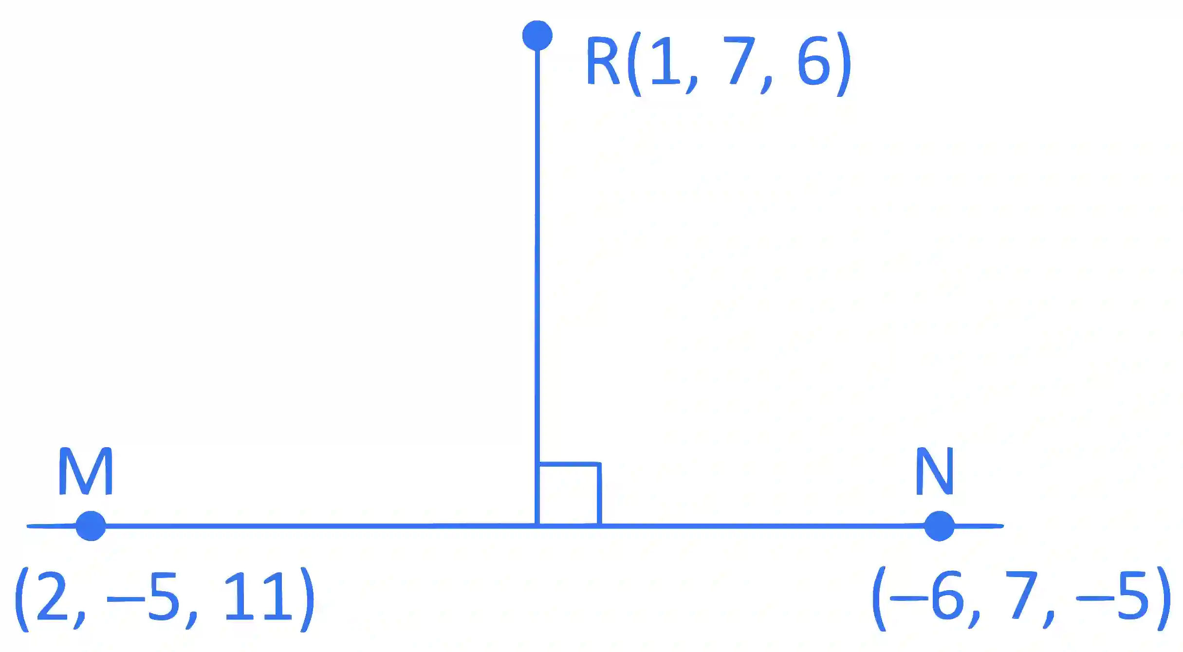 JEE Main 2024 (Online) 6th April Morning Shift Mathematics - 3D Geometry Question 17 English Explanation