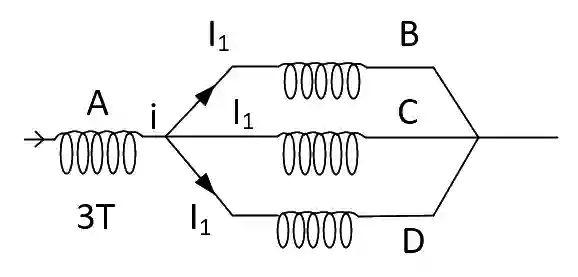 JEE Main 2021 (Online) 18th March Morning Shift Physics - Magnetic Effect of Current Question 118 English Explanation