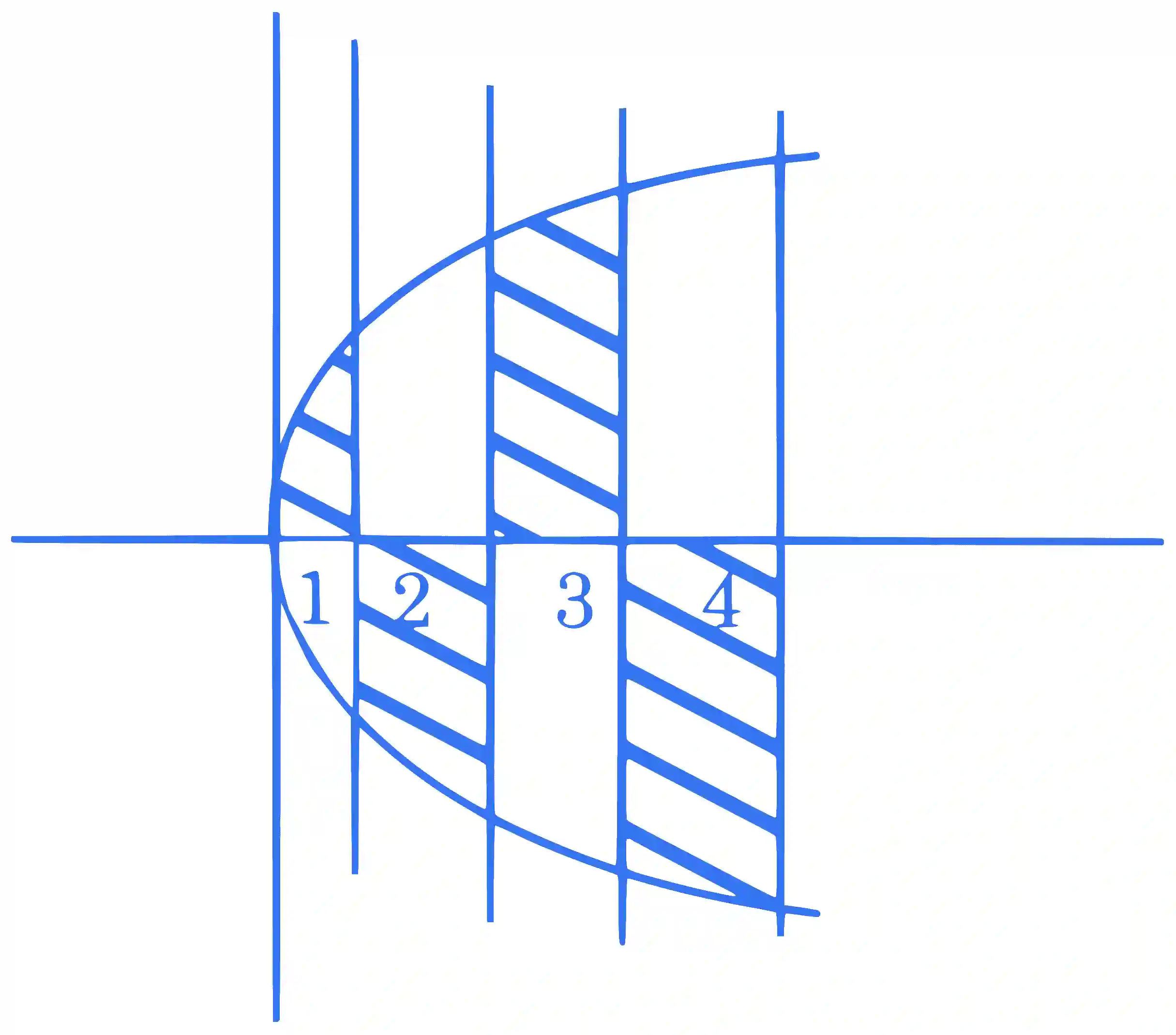 JEE Main 2024 (Online) 31st January Morning Shift Mathematics - Area Under The Curves Question 26 English Explanation