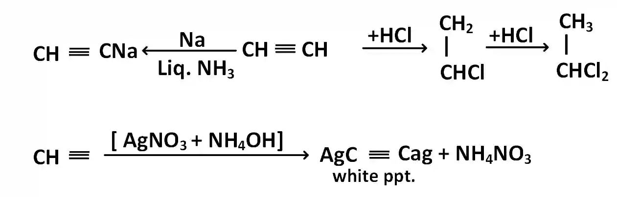 AIEEE 2002 Chemistry - Hydrocarbons Question 148 English Explanation