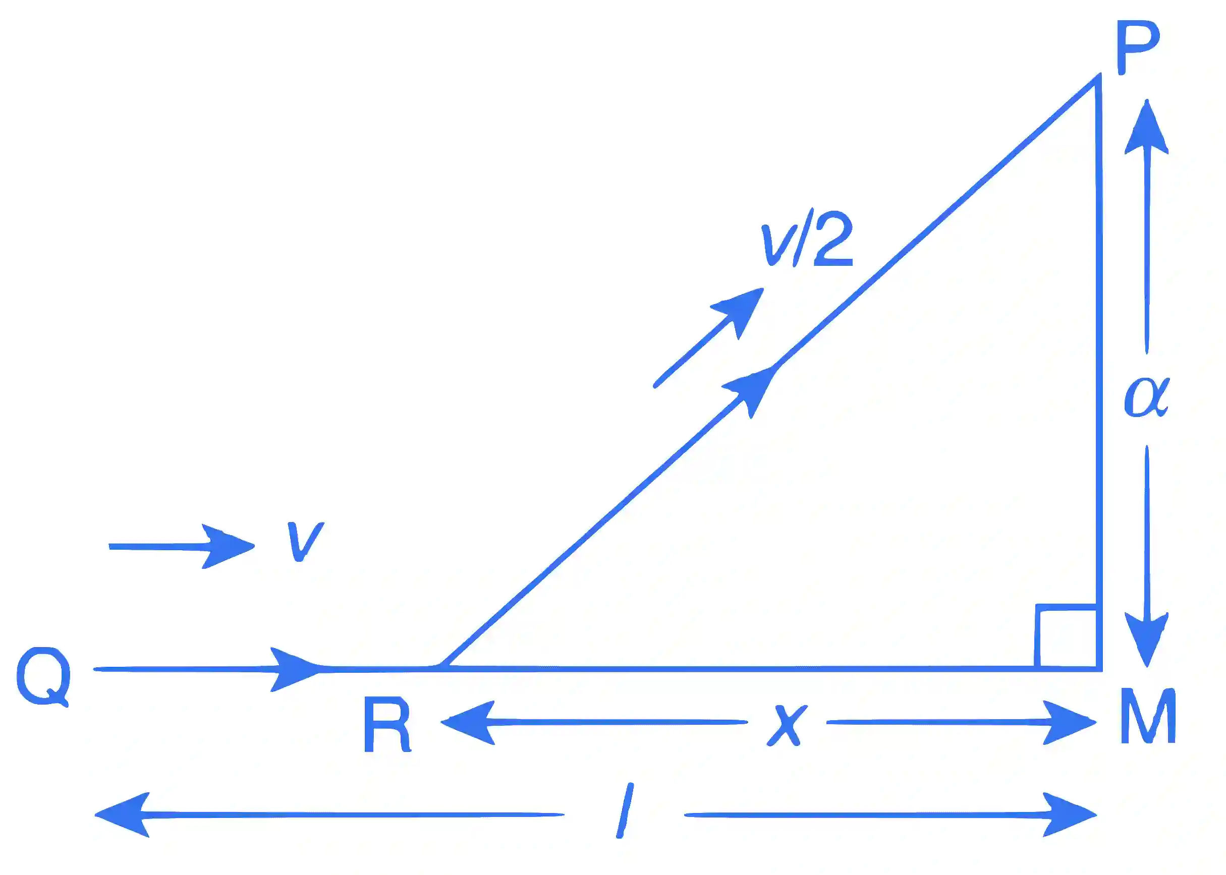 JEE Main 2018 (Online) 15th April Evening Slot Physics - Motion in a Plane Question 70 English Explanation
