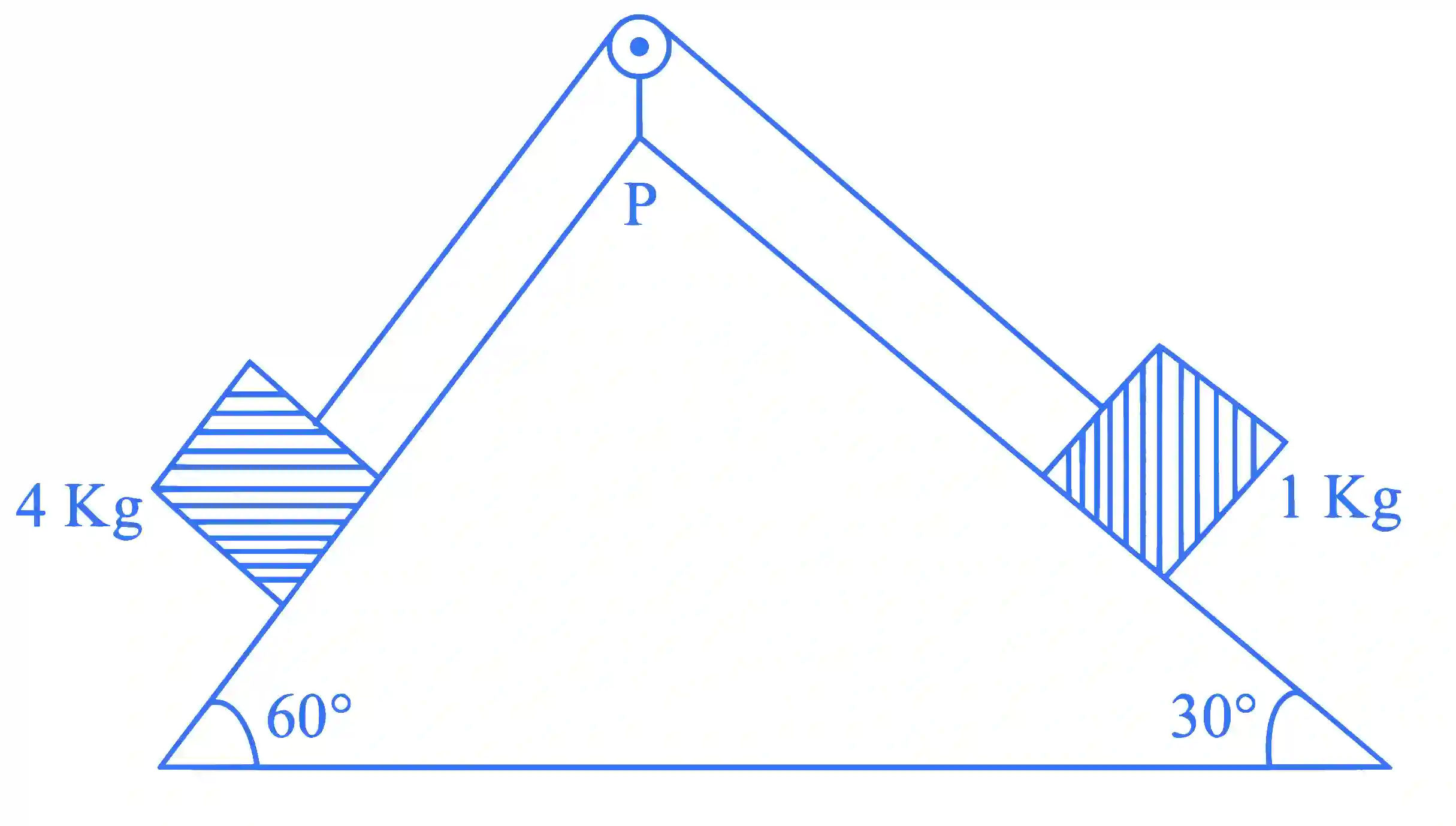 JEE Main 2023 (Online) 24th January Morning Shift Physics - Laws of Motion Question 31 English