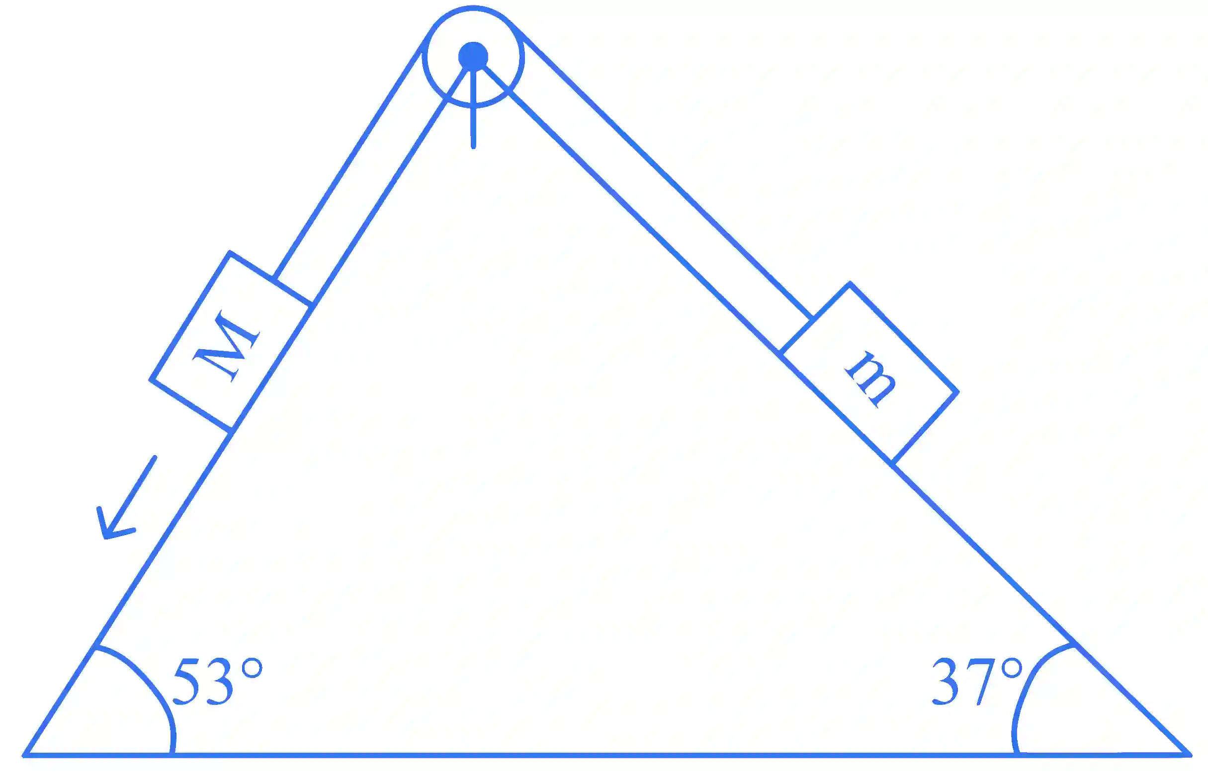 JEE Main 2024 (Online) 31st January Morning Shift Physics - Laws of Motion Question 19 English