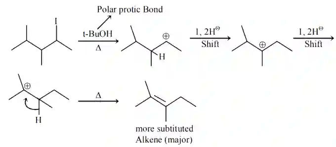 JEE Main 2020 (Online) 3rd September Evening Slot Chemistry - Haloalkanes and Haloarenes Question 105 English Explanation