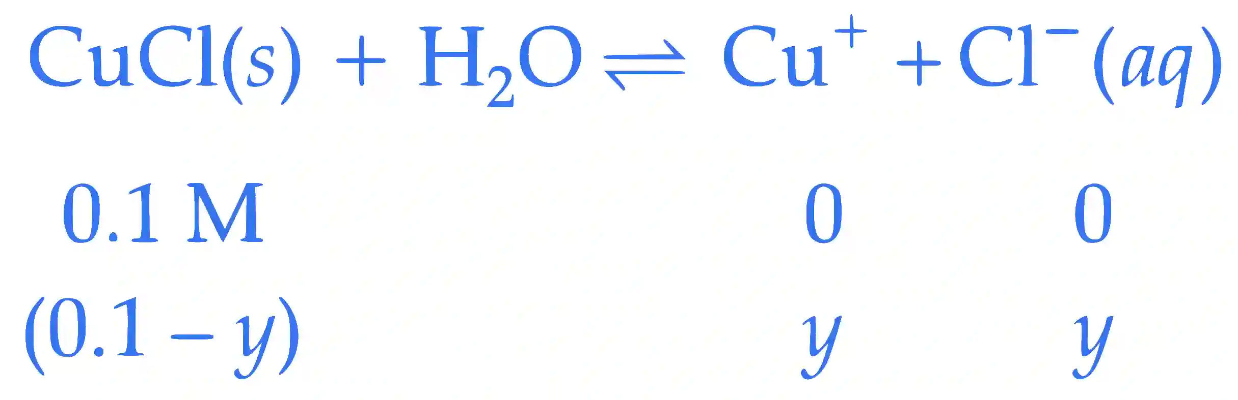 IIT-JEE 2011 Paper 2 Offline Chemistry - Ionic Equilibrium Question 11 English Explanation