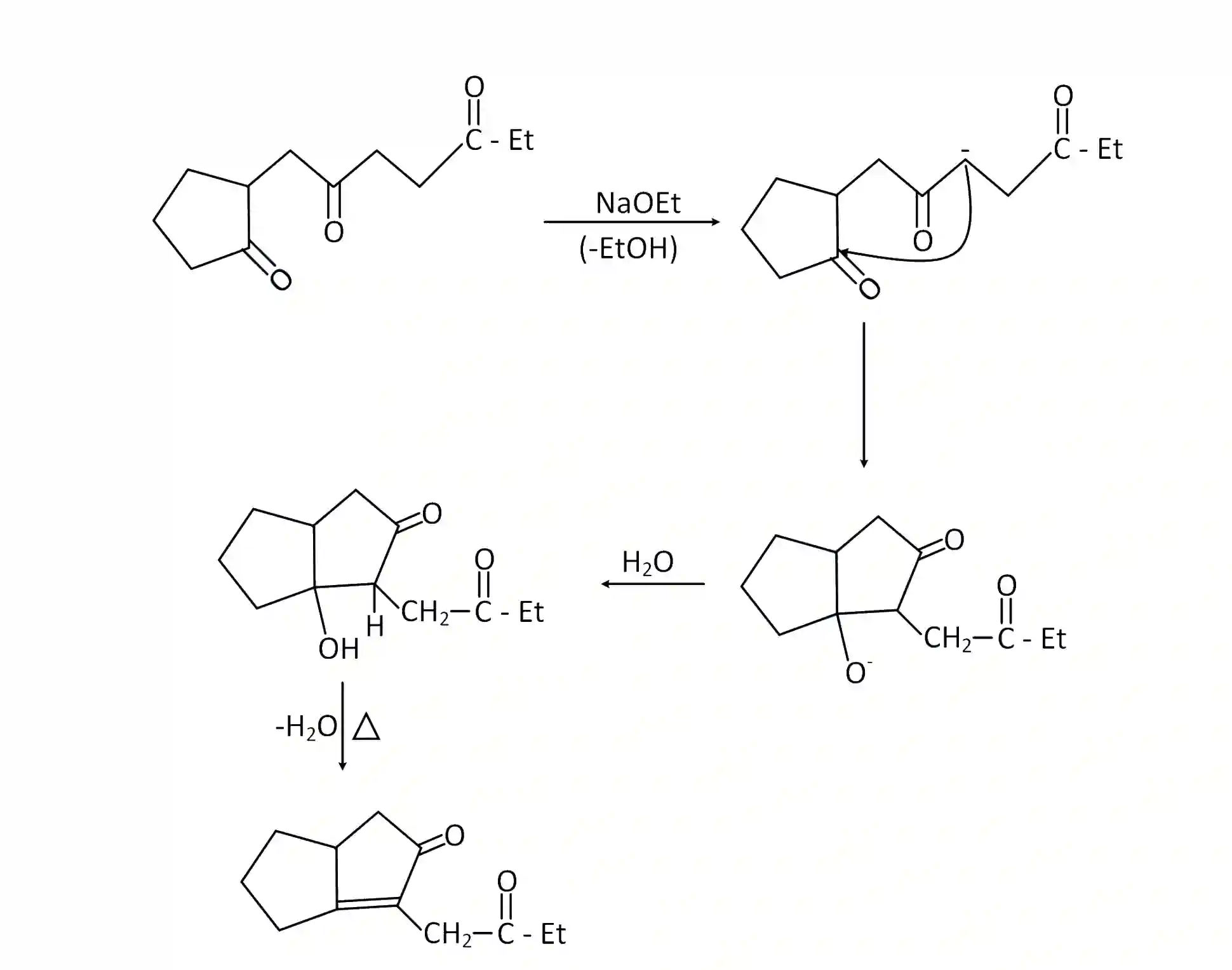 JEE Main 2019 (Online) 10th January Evening Slot Chemistry - Aldehydes, Ketones and Carboxylic Acids Question 193 English Explanation
