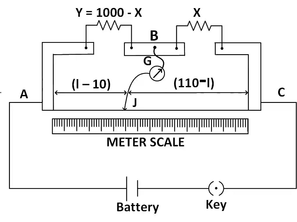 JEE Main 2018 (Offline) Physics - Current Electricity Question 294 English Explanation 2