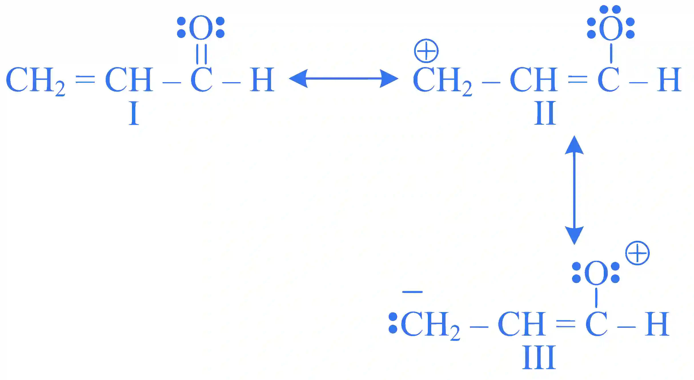 JEE Main 2024 (Online) 27th January Evening Shift Chemistry - Basics of Organic Chemistry Question 64 English