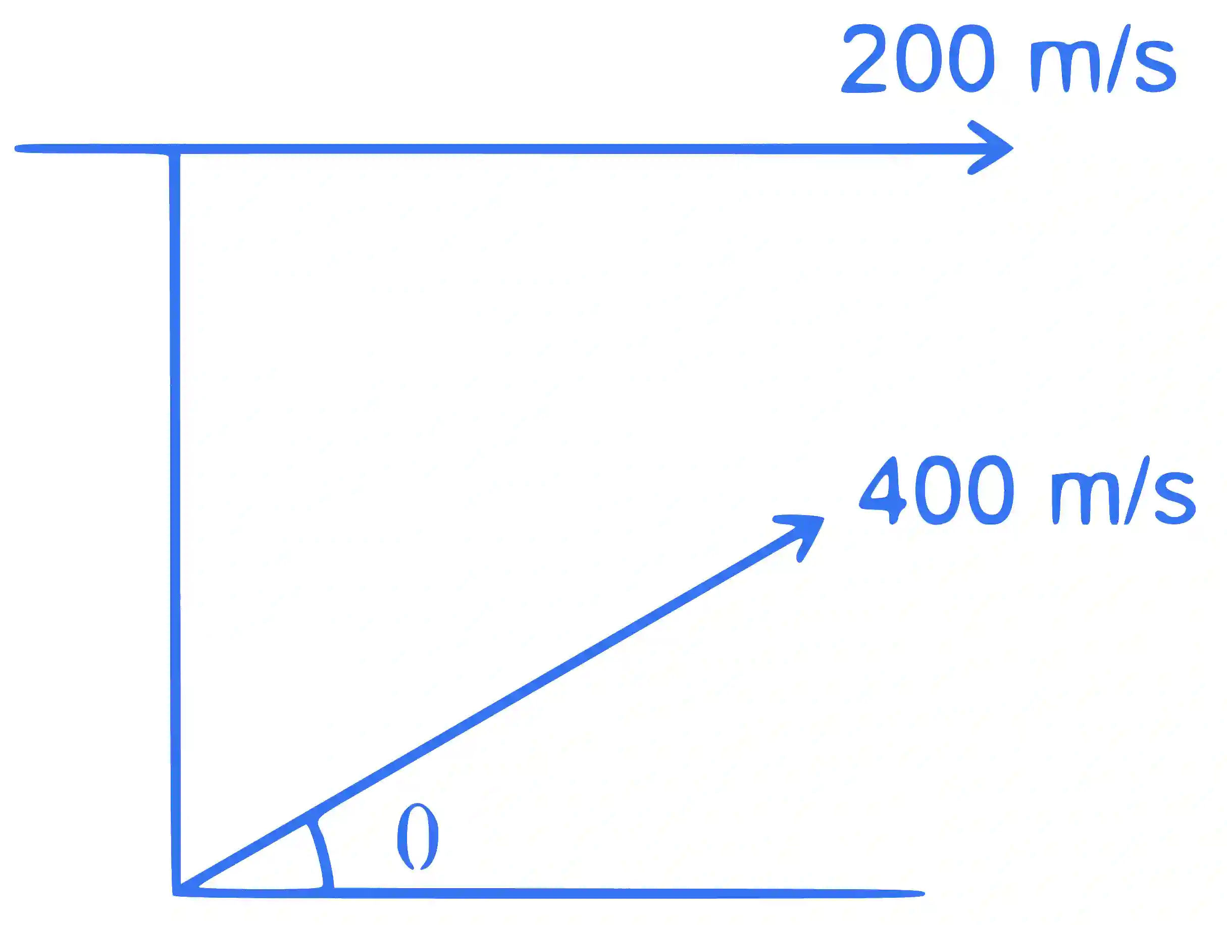 JEE Main 2022 (Online) 26th June Morning Shift Physics - Motion in a Plane Question 40 English Explanation