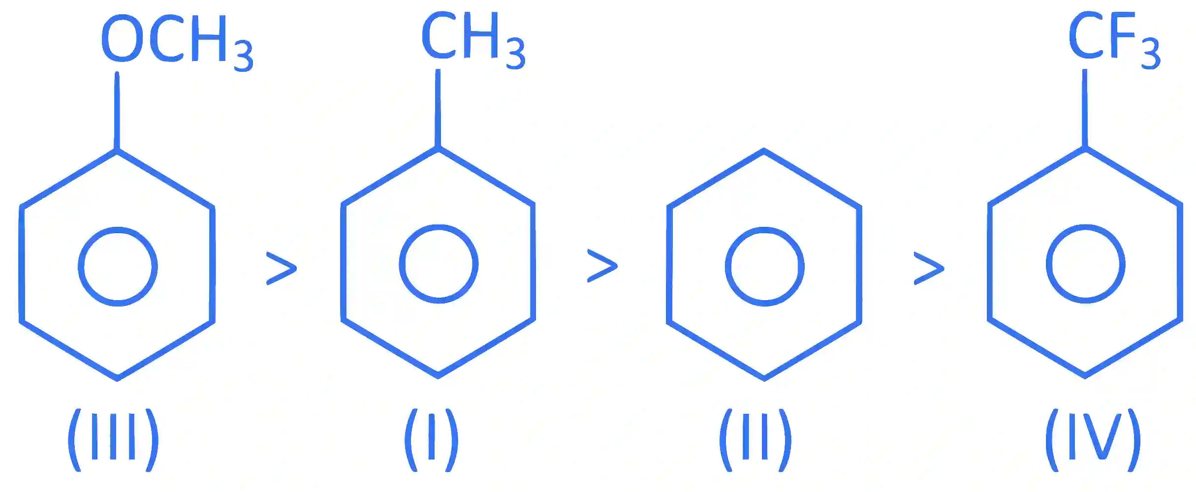 JEE Main 2024 (Online) 6th April Evening Shift Chemistry - Basics of Organic Chemistry Question 20 English Explanation