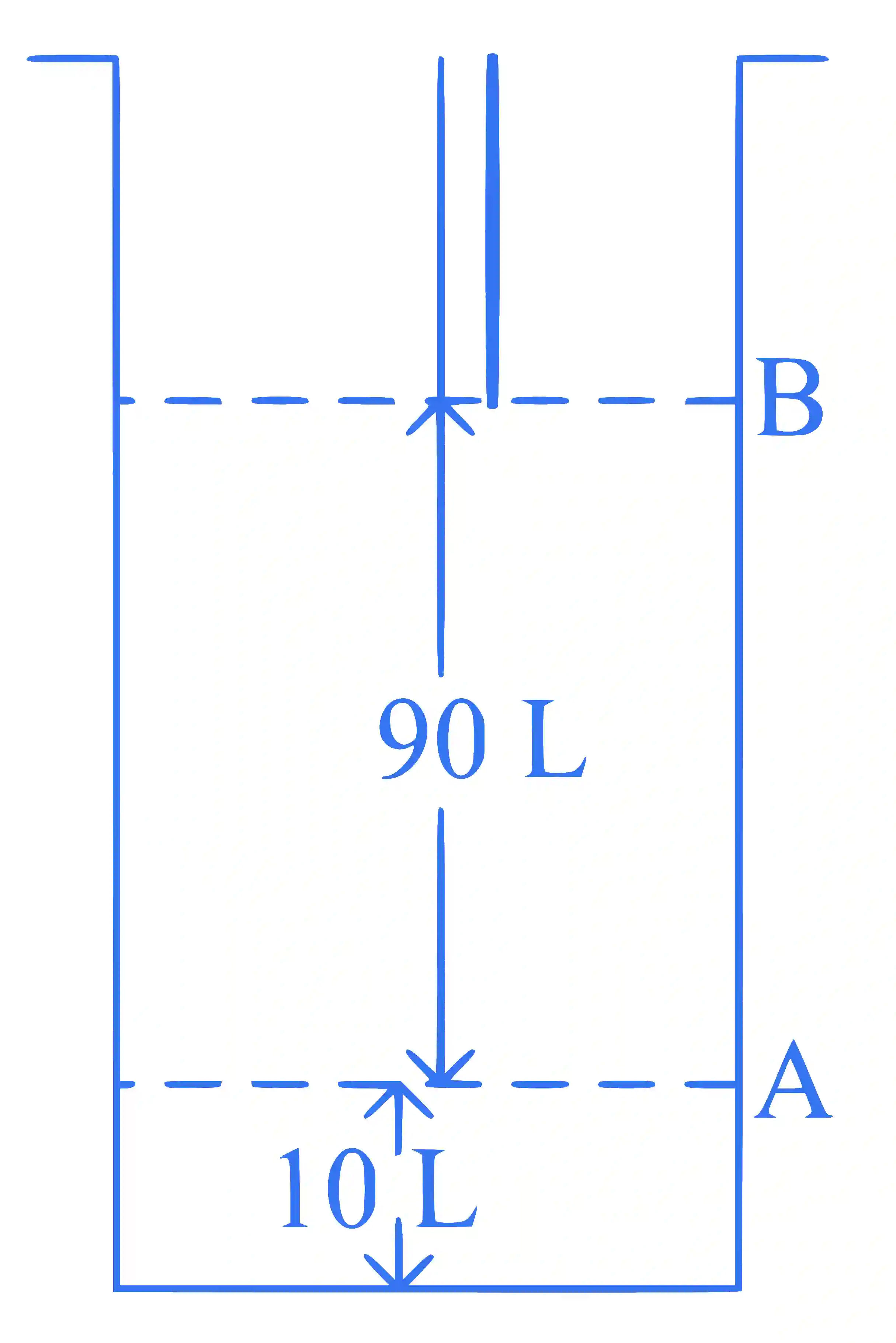 JEE Main 2024 (Online) 8th April Morning Shift Chemistry - Thermodynamics Question 23 English