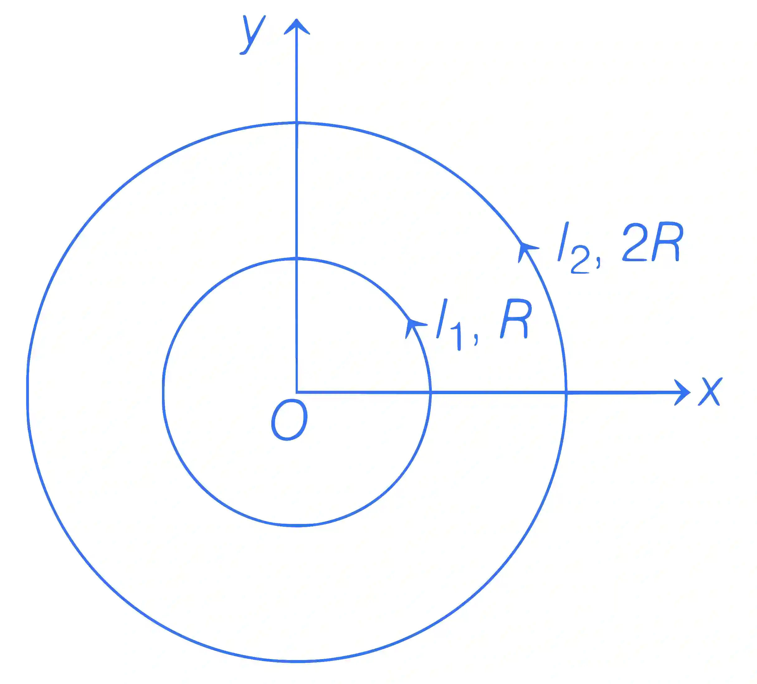 JEE Advanced 2021 Paper 2 Online Physics - Magnetism Question 29 English Explanation 1
