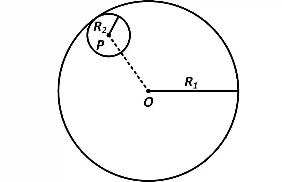 JEE Advanced 2015 Paper 2 Offline Physics - Electrostatics Question 43 English