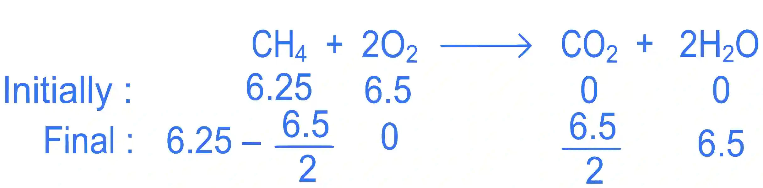 JEE Main 2022 (Online) 26th June Evening Shift Chemistry - Some Basic Concepts of Chemistry Question 101 English Explanation