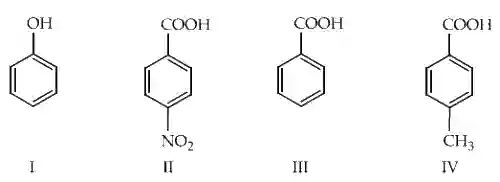 JEE Main 2021 (Online) 25th February Evening Shift Chemistry - Basics of Organic Chemistry Question 159 English