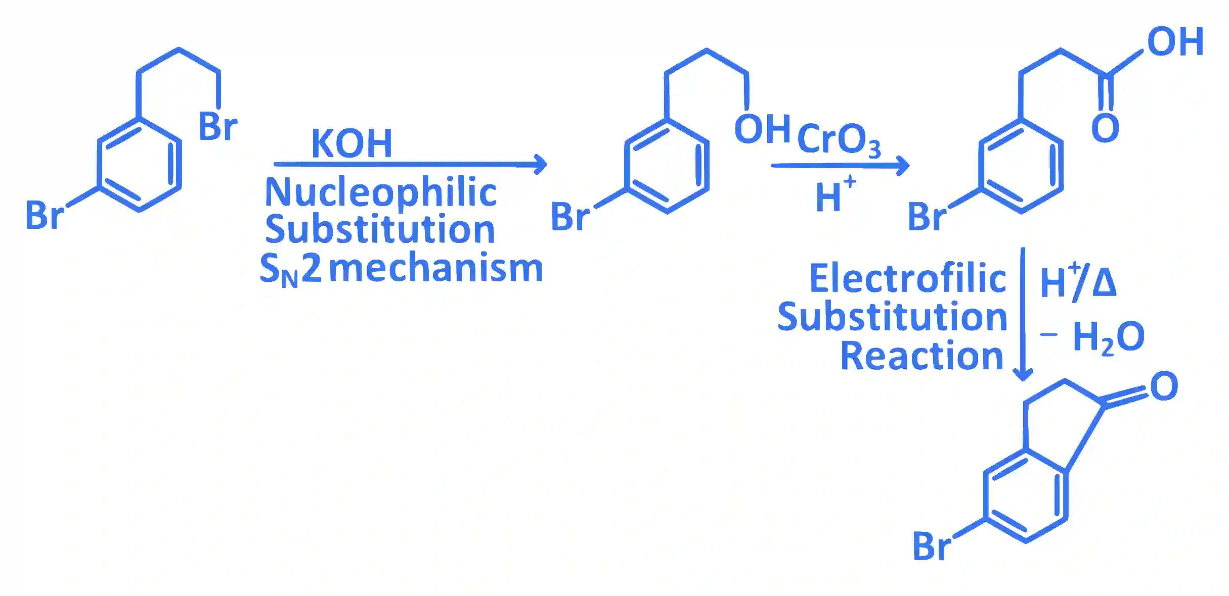 JEE Main 2019 (Online) 9th January Morning Slot Chemistry - Haloalkanes and Haloarenes Question 130 English Explanation