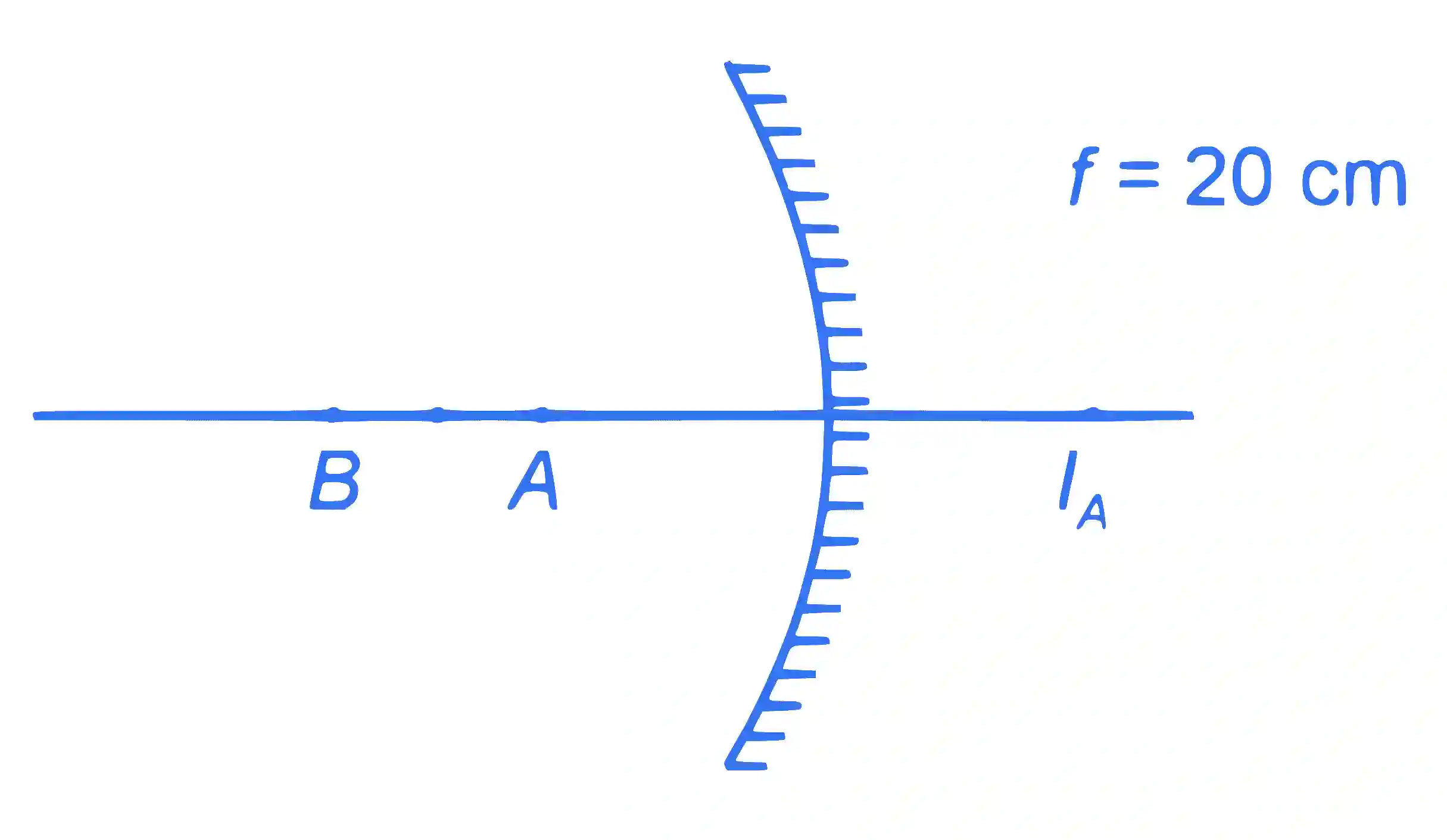 JEE Main 2023 (Online) 1st February Evening Shift Physics - Geometrical Optics Question 76 English Explanation