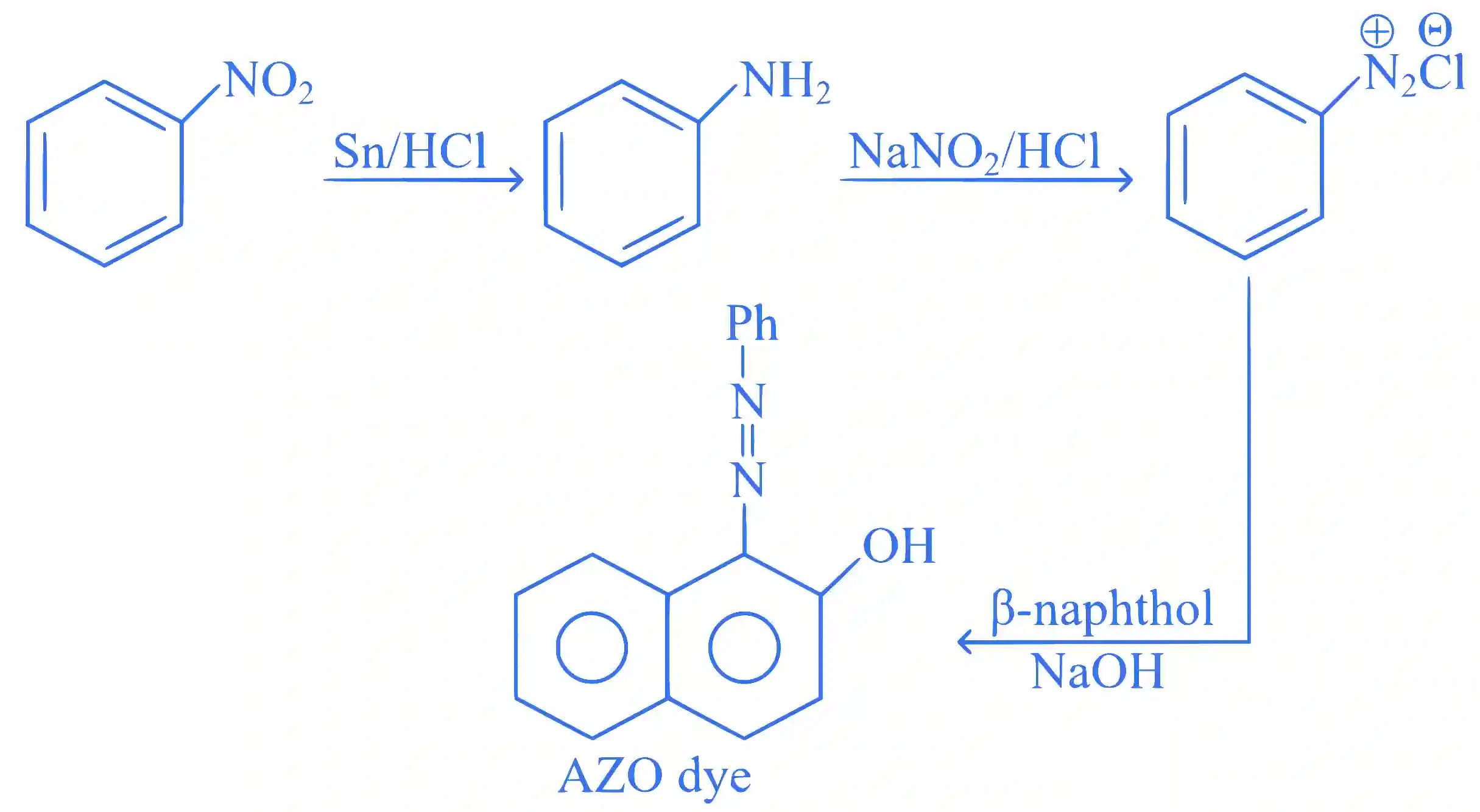 JEE Main 2025 (Online) 29th January Evening Shift Chemistry - Compounds Containing Nitrogen Question 13 English Explanation