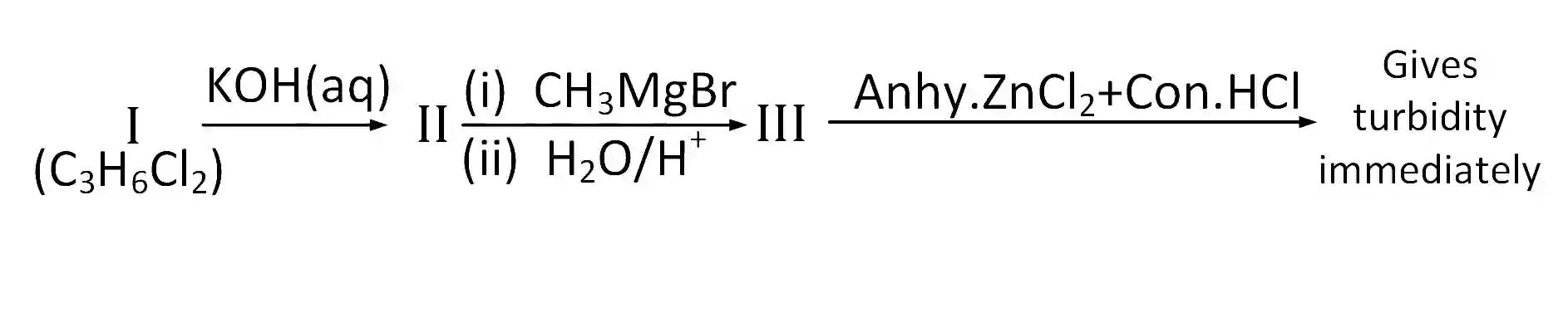 JEE Main 2017 (Online) 9th April Morning Slot Chemistry - Haloalkanes and Haloarenes Question 136 English