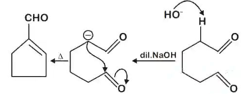 JEE Main 2020 (Online) 9th January Evening Slot Chemistry - Aldehydes, Ketones and Carboxylic Acids Question 166 English Explanation 2