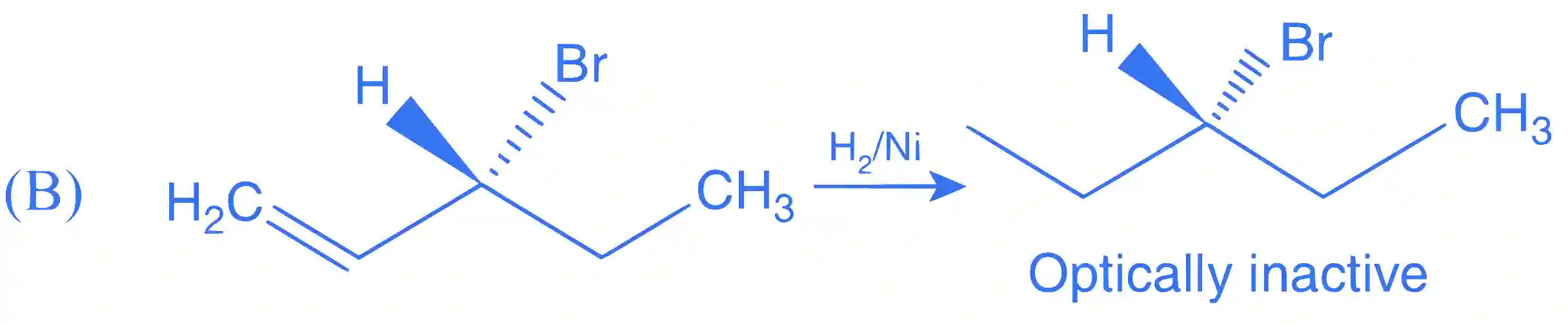 JEE Advanced 2015 Paper 1 Offline Chemistry - Haloalkanes and Haloarenes Question 6 English Explanation 2