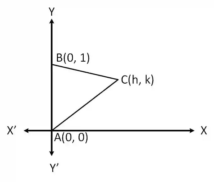 JEE Main 2019 (Online) 8th April Morning Slot Mathematics - Straight Lines and Pair of Straight Lines Question 103 English Explanation