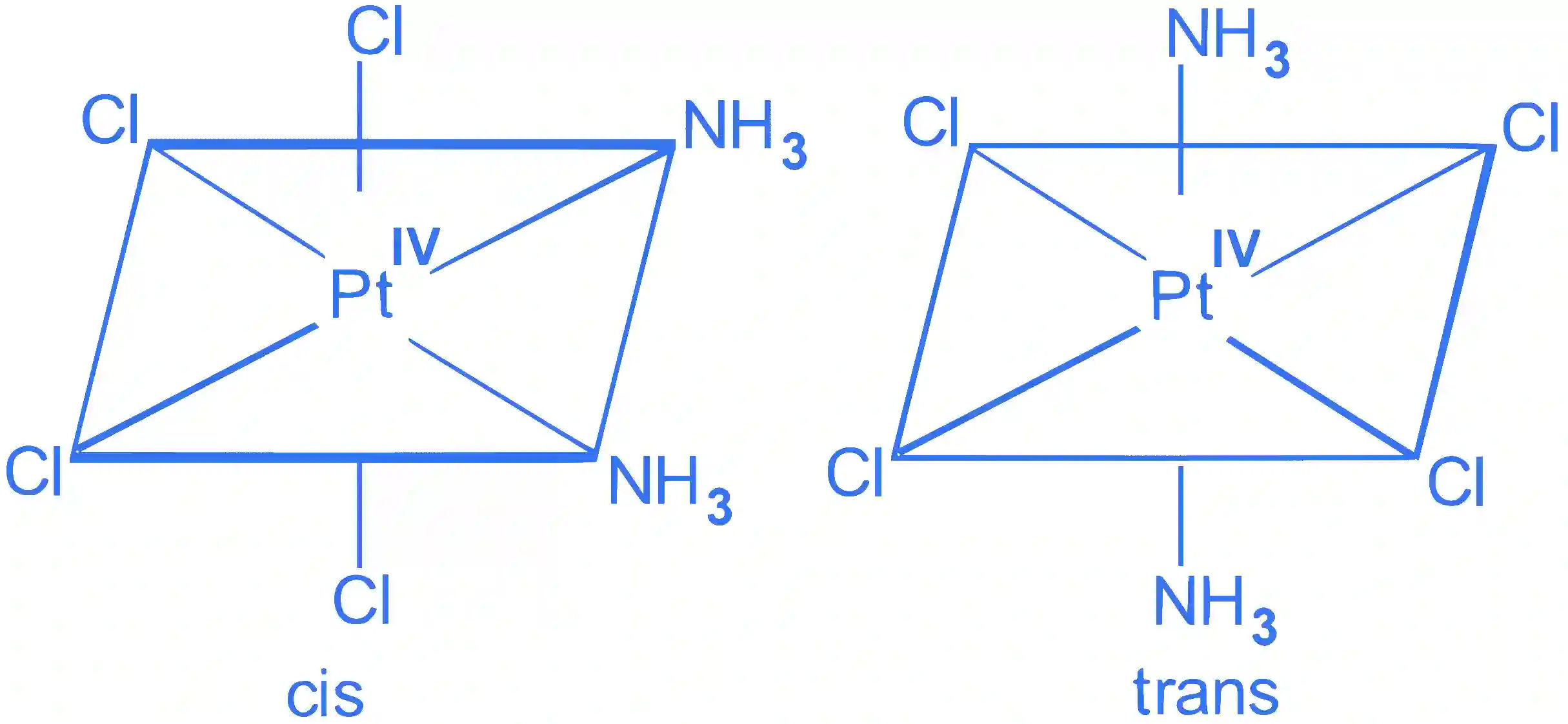 JEE Advanced 2023 Paper 2 Online Chemistry - Coordination Compounds Question 8 English Explanation 2