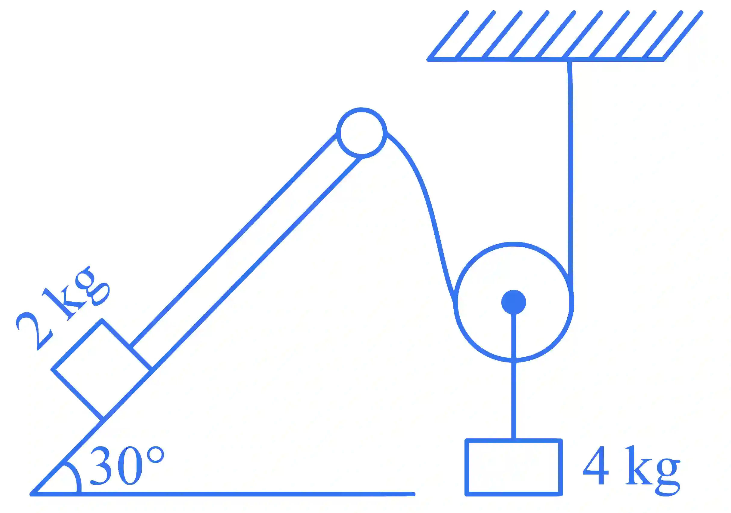 JEE Main 2024 (Online) 30th January Morning Shift Physics - Laws of Motion Question 16 English