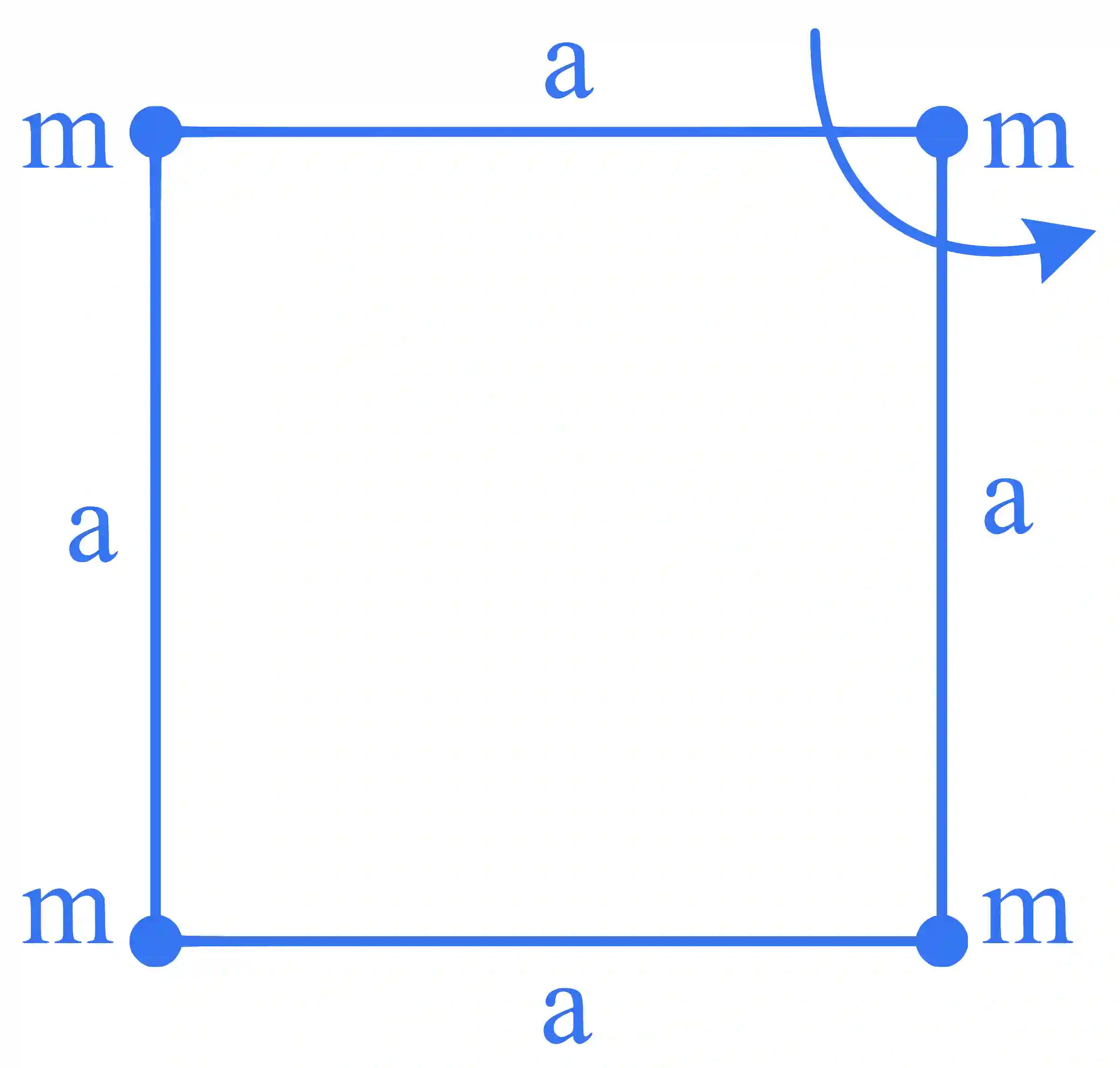 JEE Main 2024 (Online) 27th January Morning Shift Physics - Rotational Motion Question 30 English Explanation