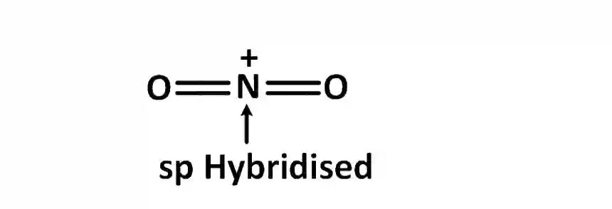 AIEEE 2011 Chemistry - Chemical Bonding & Molecular Structure Question 210 English Explanation 2