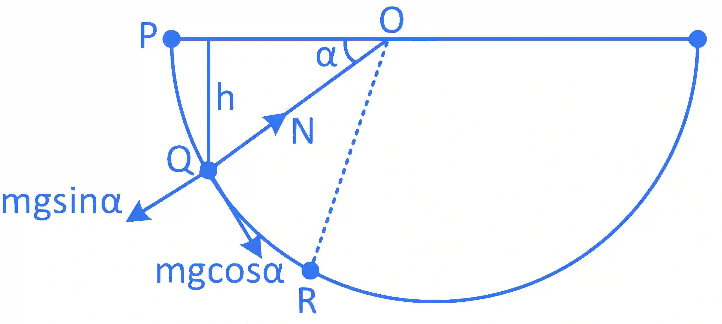 JEE Main 2022 (Online) 26th June Morning Shift Physics - Circular Motion Question 41 English Explanation