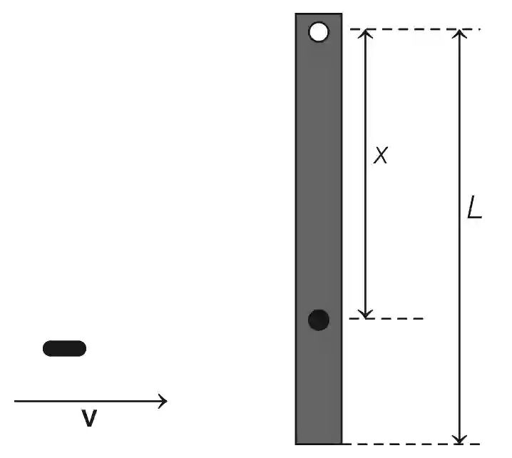 JEE Advanced 2020 Paper 2 Offline Physics - Rotational Motion Question 38 English