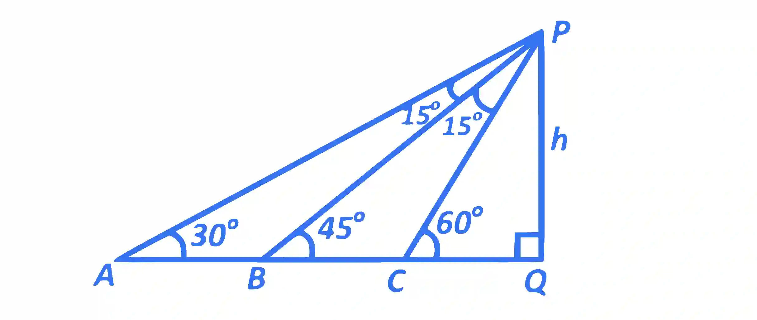 JEE Main 2015 (Offline) Mathematics - Height and Distance Question 36 English Explanation