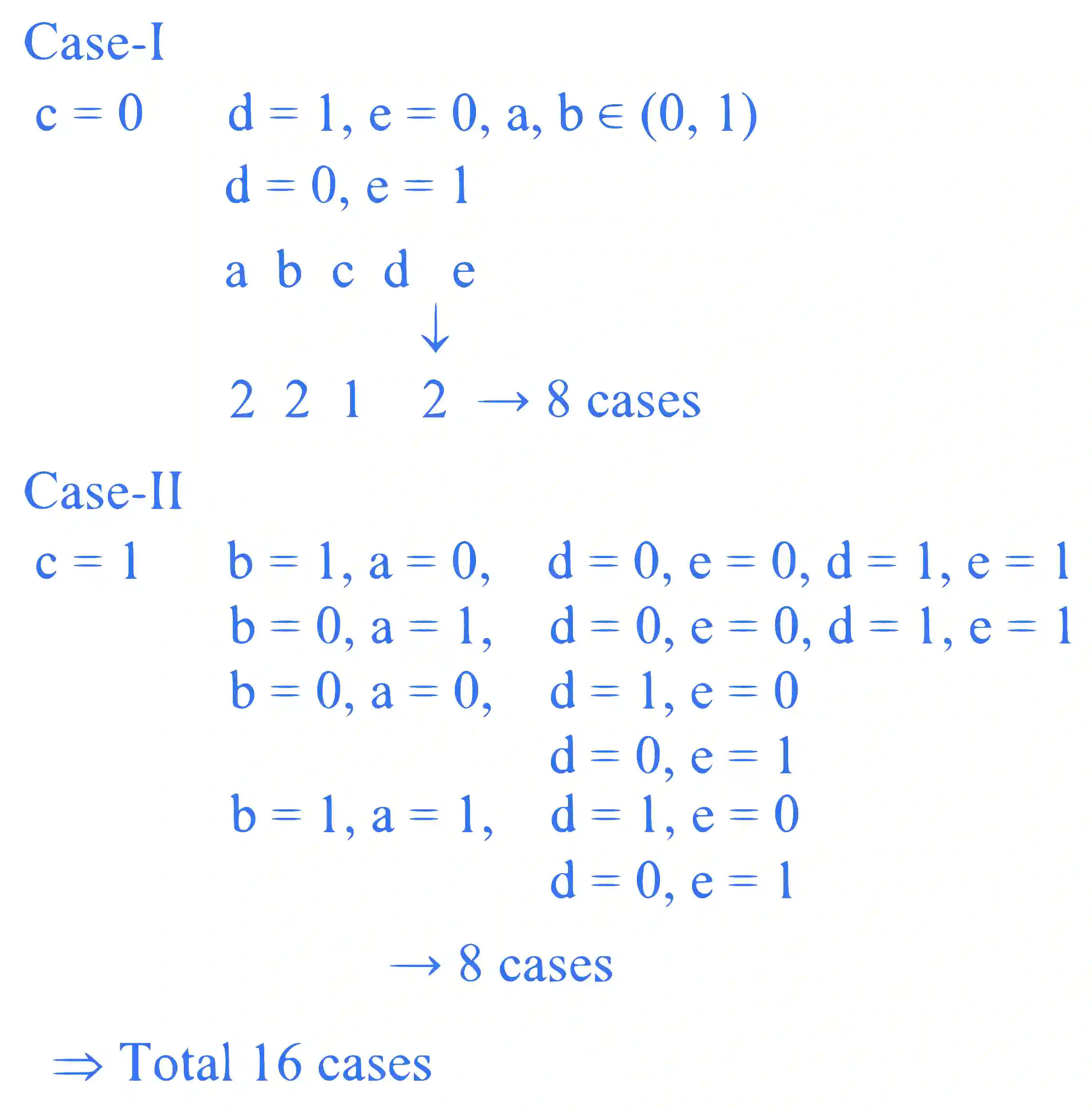 JEE Advanced 2024 Paper 1 Online Mathematics - Matrices and Determinants Question 6 English Explanation